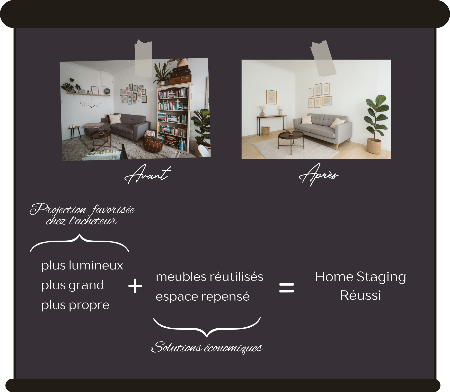 Homestaging en action
